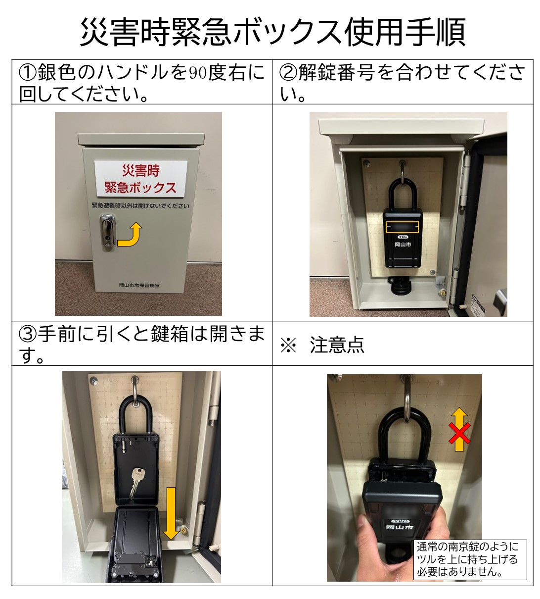 災害時緊急ボックスの使用手順