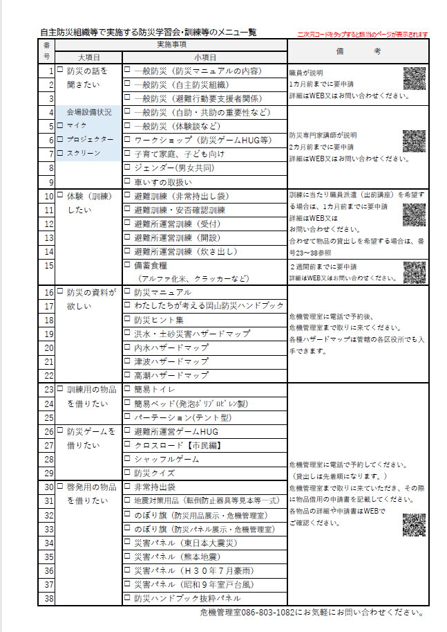 自主防災組織等で実施する防災学習会・訓練等のメニュ一覧 （危機管理室関係）