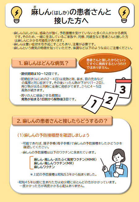 麻しんの患者さんと接した方へ（表）
