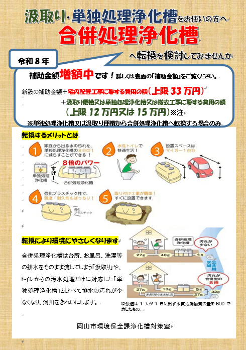 汲取り・単独処理浄化槽をお使いの方へ　合併処理浄化槽へ転換を検討してみませんか