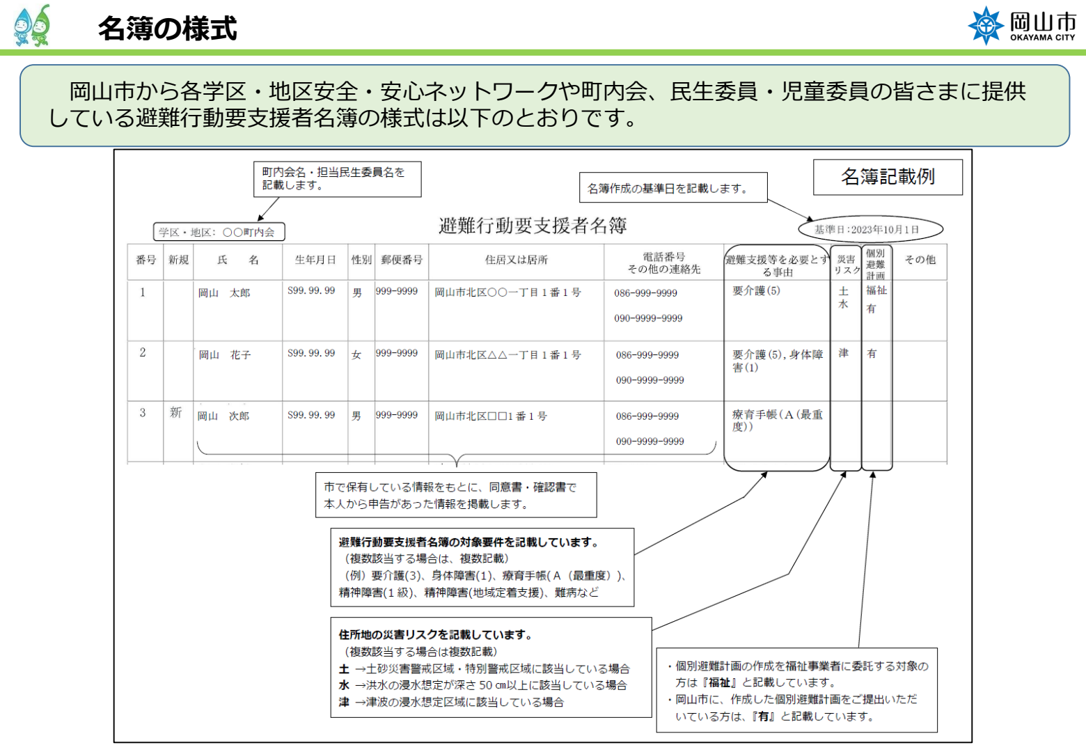 名簿様式の画像