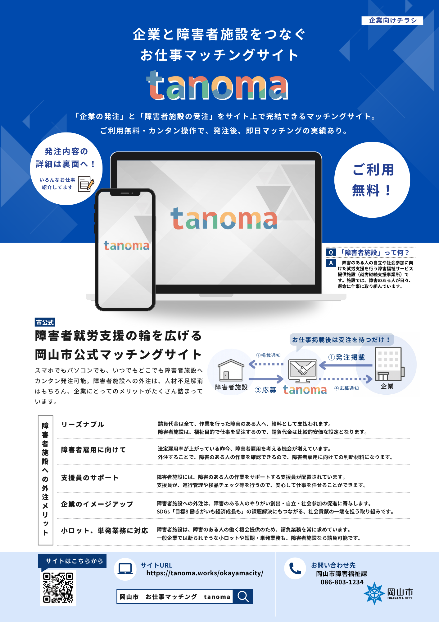 事業説明チラシ表面