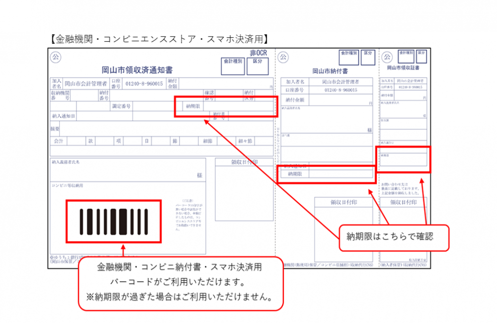 金融機関、コンビニ、スマホ決済用納付書の画像です。