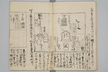 足利義政の同朋衆であった相阿弥の伝書「東山御書院飾」を、蜂谷家の書写を経て河本一阿が書写した写本の画像
