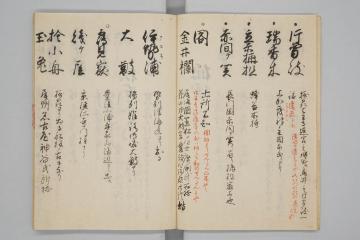 河本立軒ほか(書写と註)「和香木名寄」(国産の香木を列挙したもの。安永9年書写)の画像