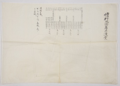 慣行水面専用漁業