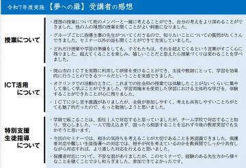 昨年度受講者感想