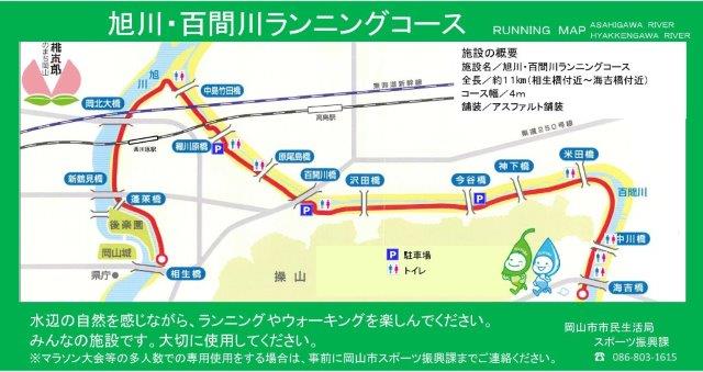 コース図