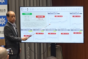 市長記者会見の様子